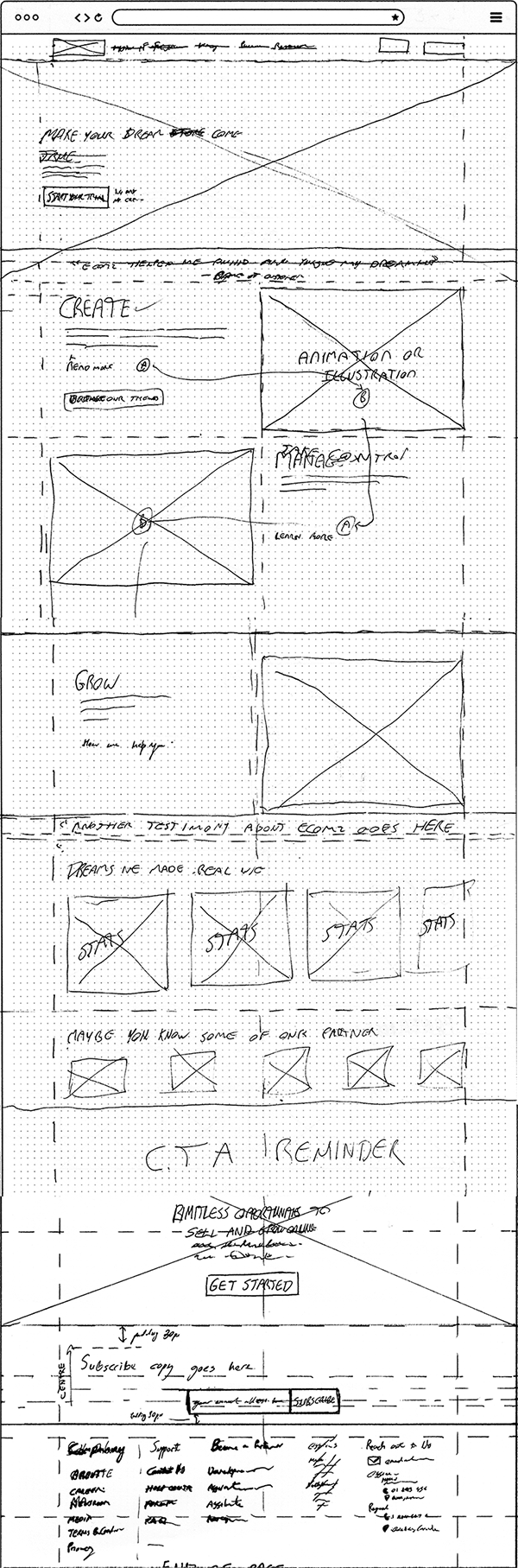 Wireframes showing the development of the interface on desktop